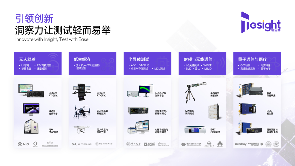 德思特解決方案生態圖2